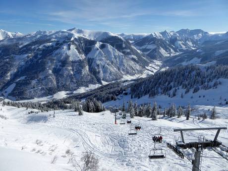 Rottenmanner en Wölzer Tauern: Grootte van de skigebieden – Grootte Riesneralm – Donnersbachwald