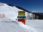 Duidelijke bewegwijzering