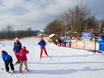 Skigebieden voor beginners in het Hochsauerlanddistrict – Beginners Altastenberg