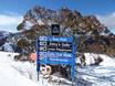 Australische Alpen: oriëntatie in skigebieden – Oriëntatie Mount Hotham