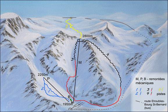 Espace Super Saint-Bernard – Bourg-St-Pierre