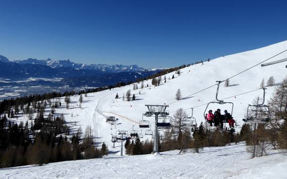 regio Villach: Grootte van de skigebieden – Grootte Gerlitzen