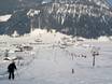 Skigebieden voor beginners in het Pillerseetal – Beginners Buchensteinwand (Pillersee) – St. Ulrich am Pillersee/St. Jakob in Haus/Hochfilzen