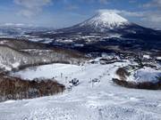 Middelzware piste Kokutai (Grand Hirafu)