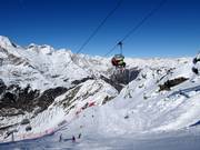 Panorama bergstation Karjoch
