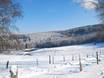 Süderbergland: milieuvriendelijkheid van de skigebieden – Milieuvriendelijkheid Fahlenscheid – Olpe
