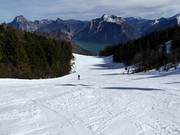 Afdaling Gsoll Panorama