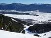 Skigebieden voor gevorderden en off-piste skiërs oostelijke Pyreneeën – Gevorderden, off-piste skiërs Les Angles