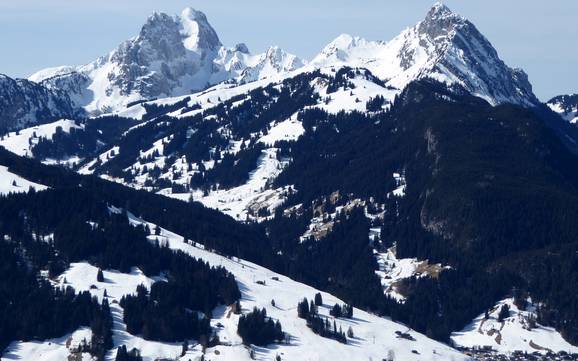 Skiën in het Lake Geneva Region