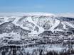 Scandinavië: accomodatieaanbod van de skigebieden – Accommodatieaanbod Geilo