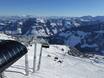 Kitzbüheler Alpen (Bergketen): beste skiliften – Liften Ski Juwel Alpbachtal Wildschönau