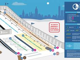 Pistekaart Big Snow American Dream