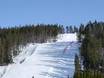Skigebieden voor gevorderden en off-piste skiërs Dalarna – Gevorderden, off-piste skiërs Idre Himmelfjäll