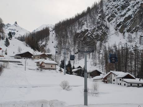 Piemont: beste skiliften – Liften Alagna Valsesia/Gressoney-La-Trinité/Champoluc/Frachey (Monterosa Ski)