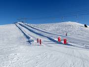 Snelheidsmeting bij Chaux Ronde (Villars)