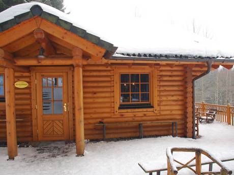 Hutten, Bergrestaurants  Rijnlands leisteenplateau – Bergrestaurants, hutten Kirburg