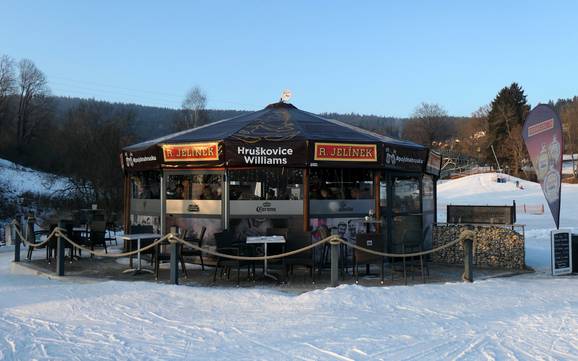 Après-ski Zuid-Boheemse regio – Après-ski Lipno
