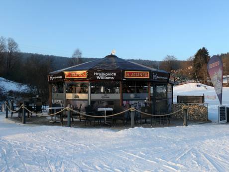 Après-ski Zuidwest-Tsjechië (Jihozápad) – Après-ski Lipno