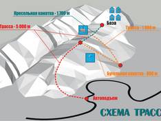 Pistekaart Suusamir (Too Ashu Pass)