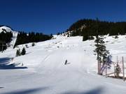 Afdaling Achtergraben