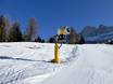 Sneeuwzekerheid Val di Fassa (Fassatal) – Sneeuwzekerheid Carezza