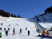Skigebieden voor beginners in de Gurktaler Alpen – Beginners Gerlitzen