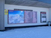 Informatiebord bij het servicestation