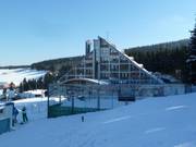 Accommodaties direct aan de pistes