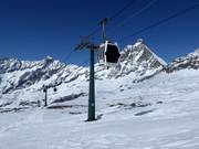 Plan Maison - Laghi Cime Bianche - 12-persoons gondel (met 1 kabel)