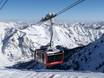 Skiliften Utah – Liften Snowbird