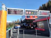 Digitale informatie over het weer en de bedrijfsstatus