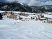 Kufstein: accomodatieaanbod van de skigebieden – Accommodatieaanbod Tirolina (Haltjochlift) – Hinterthiersee