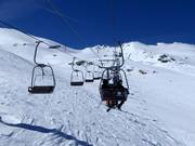 Sonnenkarbahn 2 - 2-persoons vaste stoeltjeslift