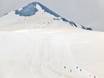 Valtellina (Veltlin): Grootte van de skigebieden – Grootte Passo dello Stelvio (Stelviopas)