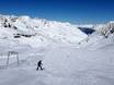 Skigebieden voor beginners in de Ötztaler Alpen – Beginners Kaunertaler Gletscher (Kaunertal-gletsjer)