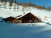 Berghutten tip Nockalm (Jochtal)