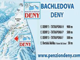 Skigebied Deny – Bachledova