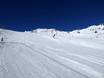 Pisteaanbod Tiroler Oberland (regio) – Pisteaanbod Sölden