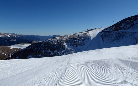 Girona: beoordelingen van skigebieden – Beoordeling La Molina/Masella – Alp2500