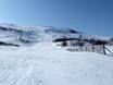 Skigebieden voor gevorderden en off-piste skiërs Scandinavië – Gevorderden, off-piste skiërs Fjällby – Björkliden