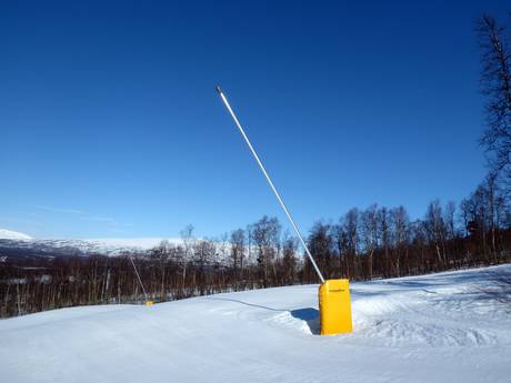 Sneeuwzekerheid Västerbotten – Sneeuwzekerheid Hemavan