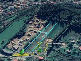 Skigebied Stok Karpatka