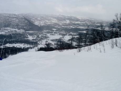 Valdres: beoordelingen van skigebieden – Beoordeling Raudalen