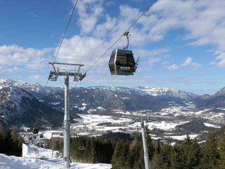 noordelijke deel van de oostelijke Alpen: beoordelingen van skigebieden – Beoordeling Jenner – Schönau am Königssee