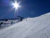 Skigebieden voor gevorderden en off-piste skiërs Schladminger Tauern – Gevorderden, off-piste skiërs Fanningberg