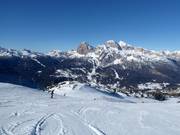 Uitzicht over de bekendste pistes van Cortina d'Ampezzo