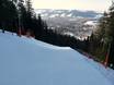 Skigebieden voor gevorderden en off-piste skiërs Centraal West-Karpaten – Gevorderden, off-piste skiërs Nosal – Bystre