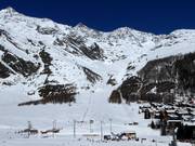Uitzicht op de oefenhelling Stafelwald