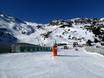 Skigebieden voor beginners in de Centrale/Hoge Pyreneeën – Beginners Cerler
