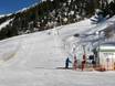 Skigebieden voor beginners in het geldigheidsgebied van het Freizeittickets Tirol – Beginners Gurgl – Obergurgl-Hochgurgl